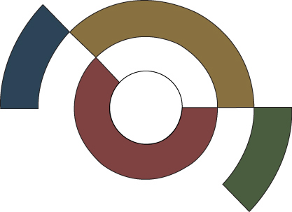 Dit Sted-logo